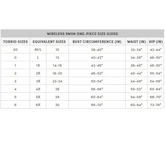 Torrid Yellow Pineapple Wireless Swim Dress With Brief Bathing Suit NWT - Picture 4 of 4